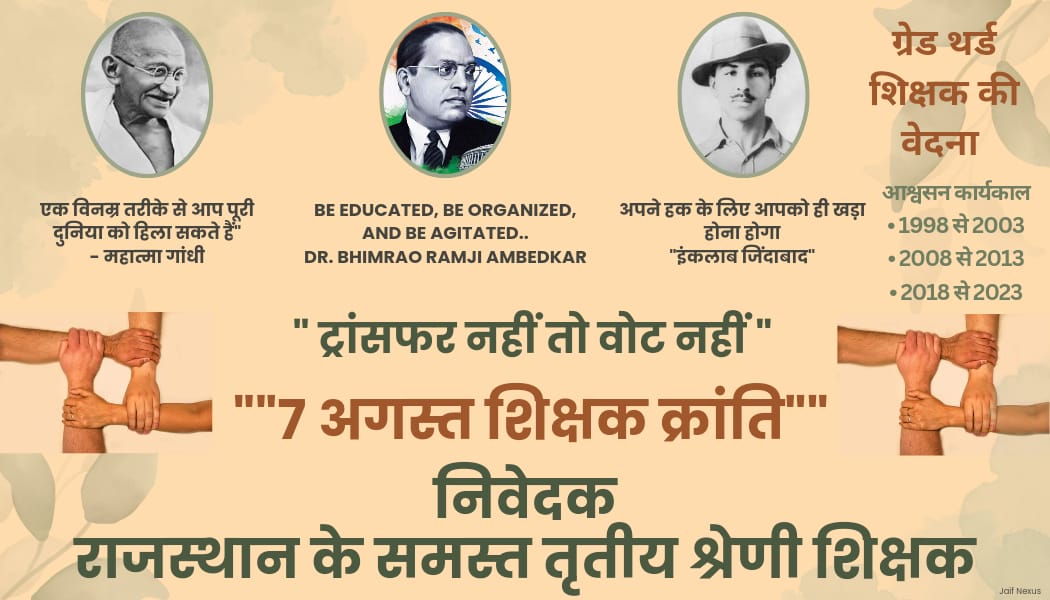 #3rdग्रेड_शिक्षक_विरोधी_कांग्रेस
"शिक्षक विरोधी CM"
<a href="/ashokgehlot51/">Ashok Gehlot</a> पिछले सभी कार्यकाल मे "तृतीय श्रेणी शिक्षको"के तबादले नही करने से सरकार रिपीट नही हुई,इस बार भी सपने ना देखे
<a href="/GovindDotasra/">Govind Singh Dotasra</a> 
<a href="/DrBDKallaINC/">Dr. Bulaki Das Kalla</a> 
<a href="/kharge/">Mallikarjun Kharge</a> 
<a href="/Sukhjinder_INC/">Sukhjinder Singh Randhawa</a> 
<a href="/SachinPilot/">Sachin Pilot</a> 
<a href="/_lokeshsharma/">Lokesh Sharma</a> 
<a href="/1stIndiaNews/">First India News</a>
