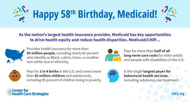 CHCShealth's tweet photo. Happy birthday, Medicaid! The nation’s largest health insurance provider is 58 today. We’re highlighting opportunities to make more effective, more efficient, more equitable care possible for the millions of people served by #Medicaid. https://t.co/9ZvuWC41f1 https://t.co/sqqAOqDrm3