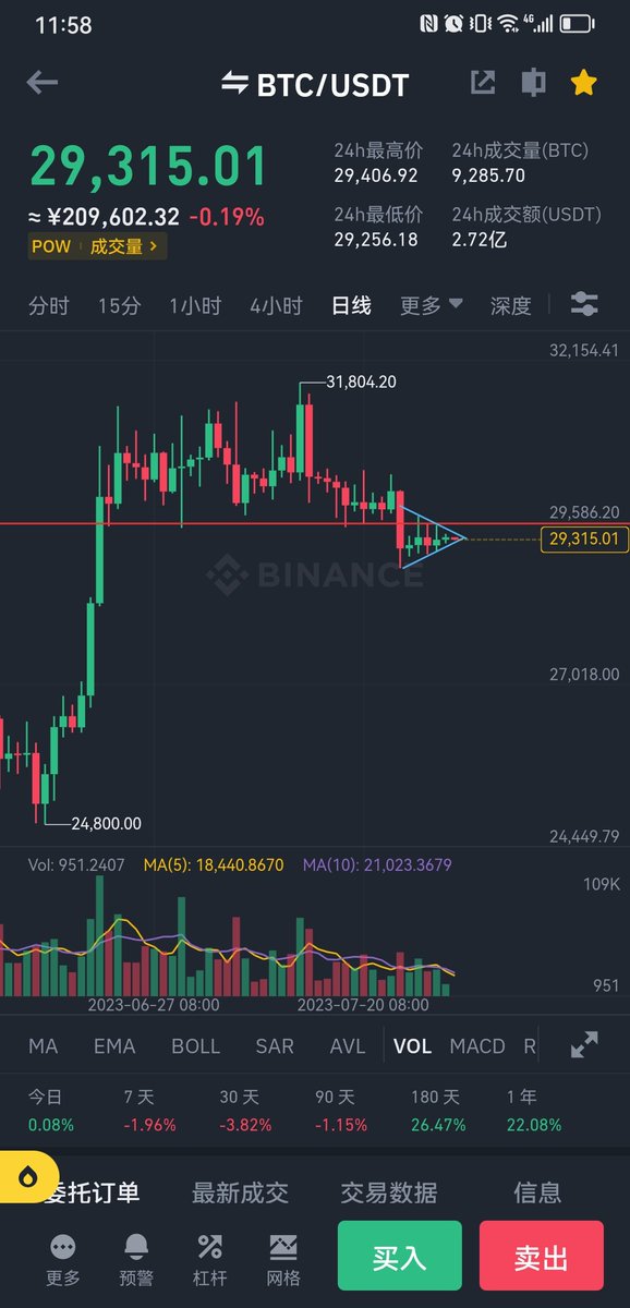 Strong.Pp牛哇.eth tweet media