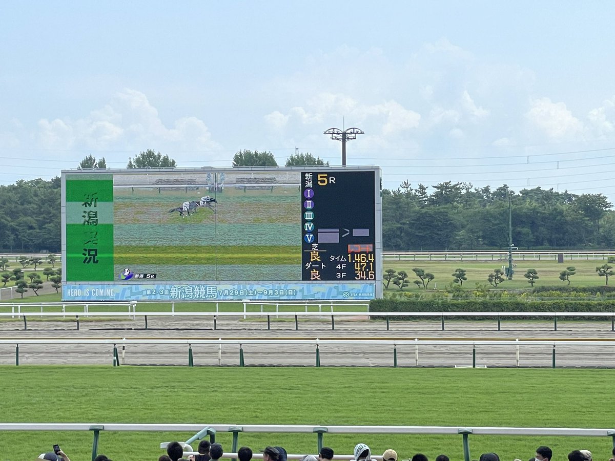 ロードカナロア馬券 メイクデビュー 2歳新馬/アイタカ】メイクデビュー小倉［2023.8.12 小倉第5R