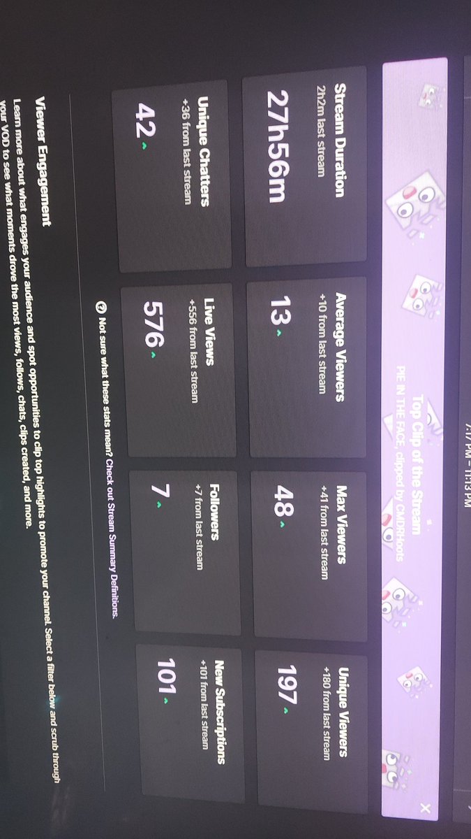 ChaoticTactical's tweet photo. Yall we just finished our first subathon. It was originally gonna be a 12 hour stream. It turned into a 28 HOUR STREAM. the stats. The amazing raids. We can't thank everyone enough. You guys rock https://t.co/NkRe2yoMAK