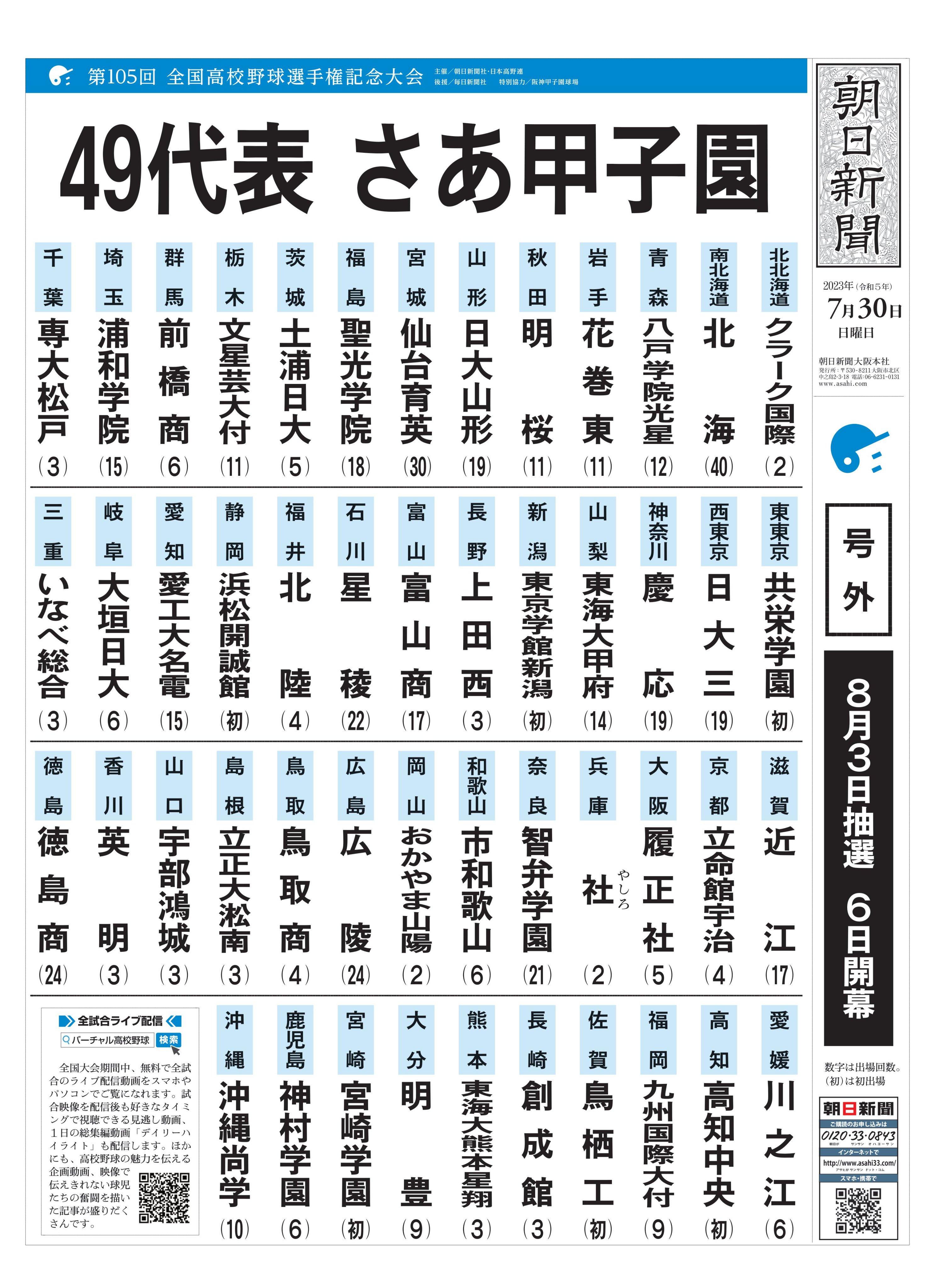 第49回～69回　全国高等学校野球選手権大会　参加賞21個SET 第49回～69回 全国高等学校野球選手権大会 参加賞21個SET