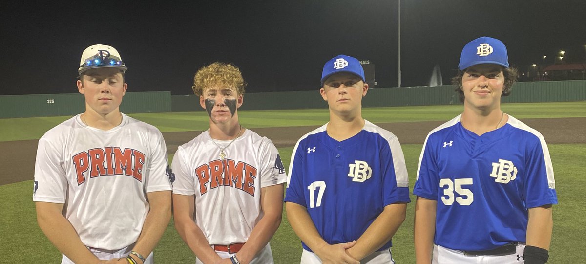 RBTournaments.com
10+ College Coach Showcase Tournament
 
USA Prime Cavemen Ford
🆚
Dallas Bandits

PoG: Jake Lancaster 2-2, CG, 10 K
Jayden Reyes 2-2, 2 2B
Tanner Pennell 1-1, HBP, 2 K
Carter Collins 2-2 

34 straight college coach showcase tournaments with MORE colleges