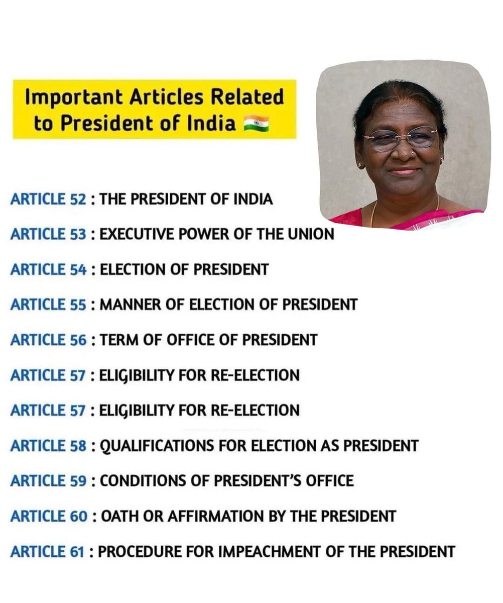 Important Articles Related to President of India 🇮🇳