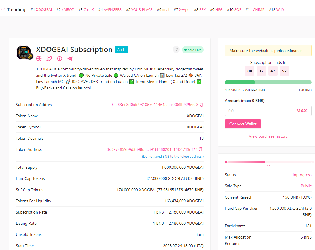 XDOGEAITOKEN's tweet photo. XDOGEAI is 1# on pinksale trending now!

150 BNB HC Oversubbed with 434 BNB already! 

Our subscription presale will end today at 18:00 UTC!

MC 36K
TAX 2/2

Presale Link: https://t.co/hopueJy36p

#bnb #memecoin #bsc #pepe #twitterx #dogecoin #elonmusk https://t.co/gd04Zofj54