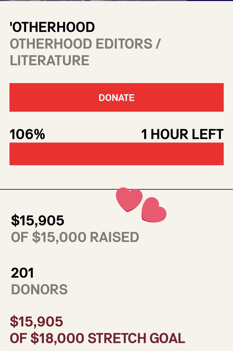 The last hour of our Boosted is here, wahooo! Any last donations welcome! We can now pay for one whole extra essay ($500) with our stretch goal, and we’re really close to paying for one more. Thanks so much everyone 🥰 boosted.org.nz/projects/other…