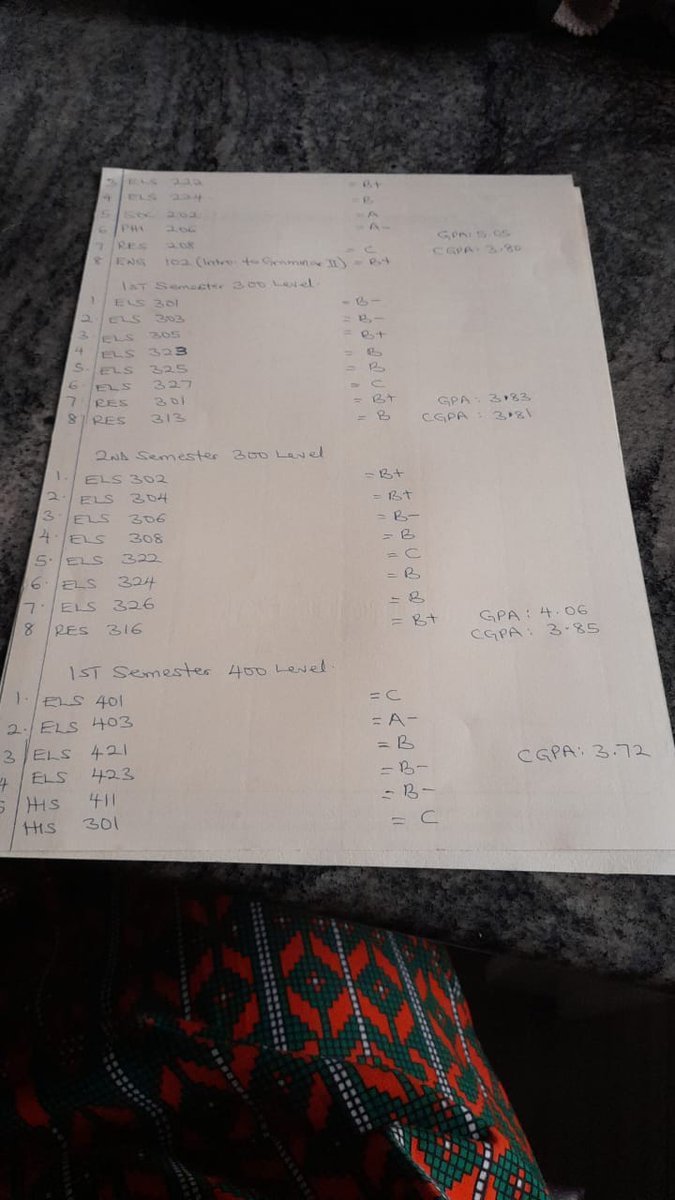 Hadayle's tweet photo. If you can identify any of the course code and have an idea of what the title is, wouldn't mind that as well https://t.co/9TgzLlDe9z