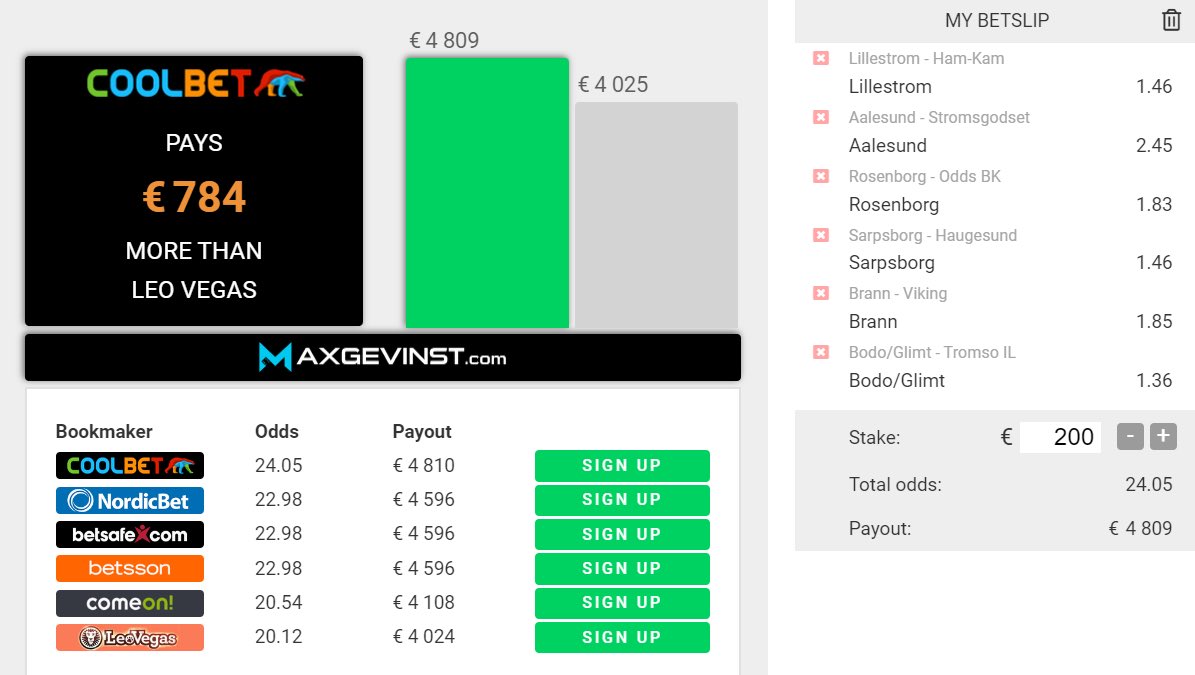 Coolbet Games tweet media
