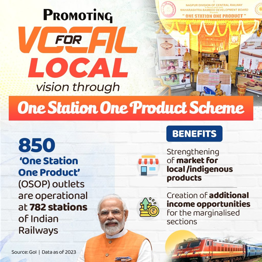 TribalAffairsIn's tweet photo. Artisans, craftsmen, weavers, tribals, farmers and other individuals at the bottom of the pyramid are being benefited through Modi Govt's OSOP outlets.

#VocalForLocal https://t.co/1z4nIzLUG7