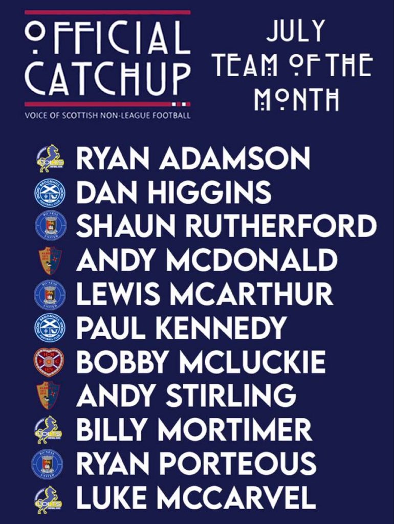 Well done Ryan Porteous, Shaun Rutherford &amp; Lewis McArthur