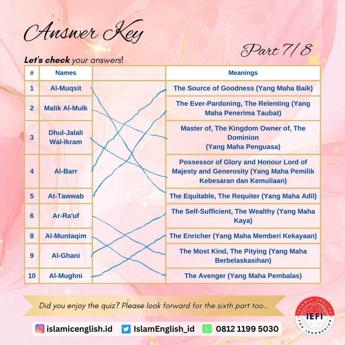 IslamEnglish_id's tweet photo. ANSWER KEY Asmaul Husna. 99 Names of God. 99 Nama Allah. (part 7/8)
#AsmaulHusna #GodNames #99NamaAllah #IslamicEnglish #IslamicEnglishforIndonesian #IEFI #Islam #English #Indonesian #BahasaInggris #BahasaIndonesia https://t.co/v577jzjGyI