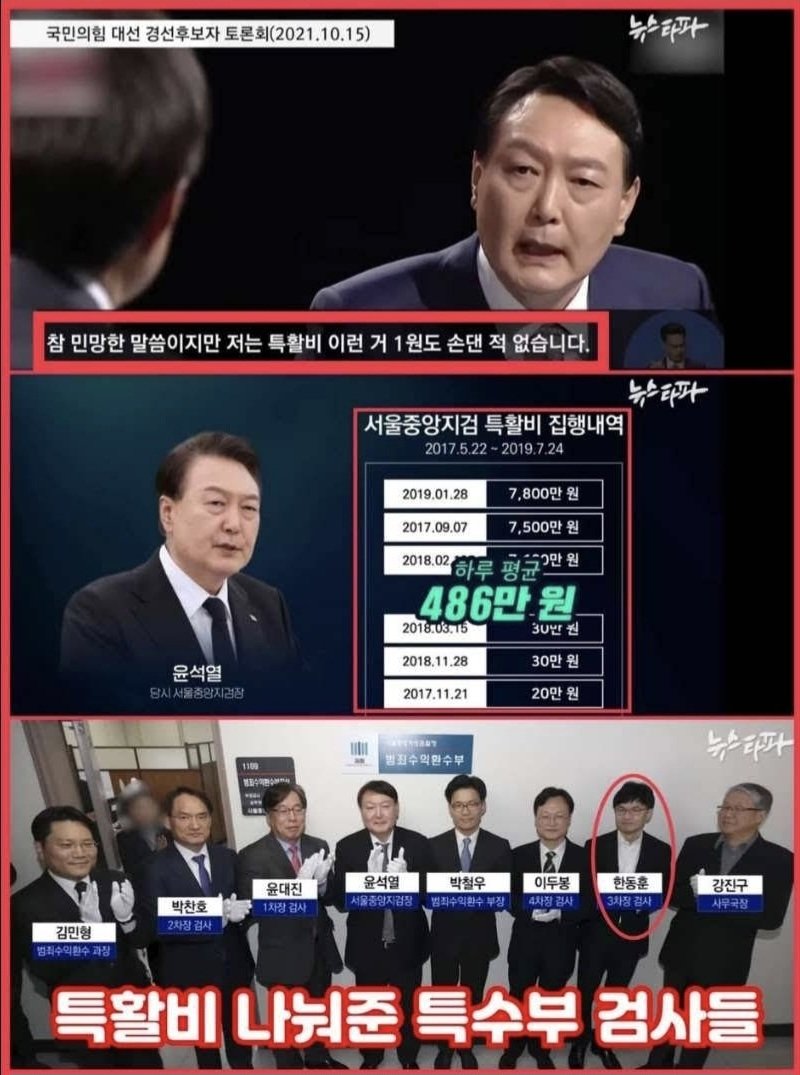 skfek81's tweet photo. 윤석열 '허위사실공표' 증거 박제!!!! https://t.co/9ypVp9Vkc1