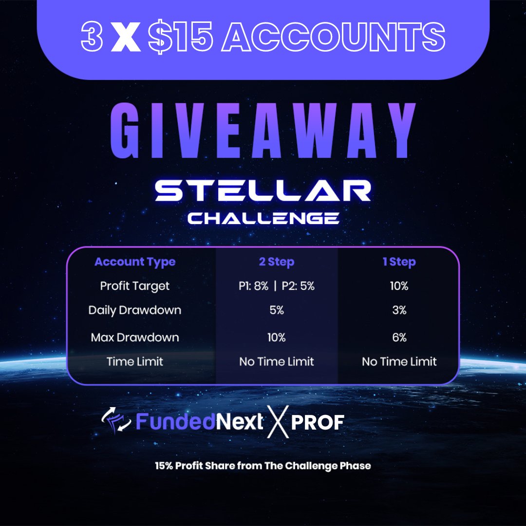 _xprof's tweet image. 🚀 JULY OFFER GIVEAWAY 🚀
3 X $15,000 STELLAR ACCOUNTS!

Get A Chance To Win A Stellar Account All you have to do is…

✅ Like and RT
✅ Follow @FundedNext , @xtra_prolifik
&amp;amp; @the_pipcartel
✅ Sign up using my affiliate link below 👇 and send a screenshot in the comment section!