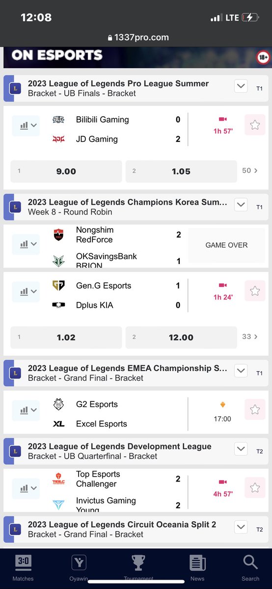 marcus0z's tweet photo. ๐โ๏ธ The quest for the top spot on the League of Legends leaderboard is on! โ๏ธ๐
Show your support for your favorite teams by predicting and voting for them on https://t.co/fbgOyUfjdz! Let's see who will come out victorious in this thrilling battle! #1337pro https://t.co/gOGMD6Wunw