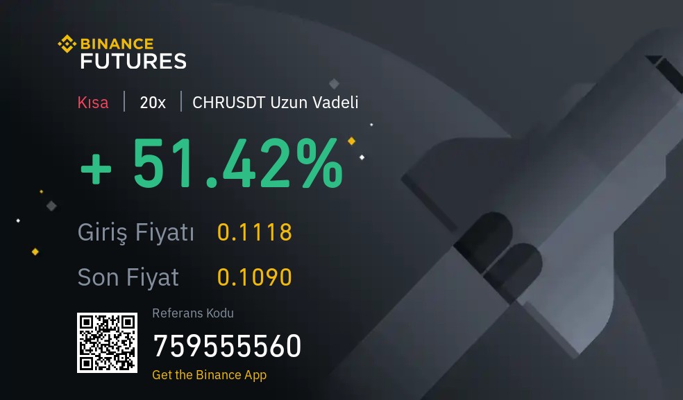 kripto_plus's tweet image. Bizimle kazanan arkadaşları tebrik ediyorum. 2 tweet öncesinde analizlerini yapmıştık. Siz de bu analizlerden faydalanıp kazanmak için telegram kanalımızı takip edip katılabilirsiniz. 
#btc #xlm #doge #binance #chr #ETH #kripto #coin #BNB #USDT
