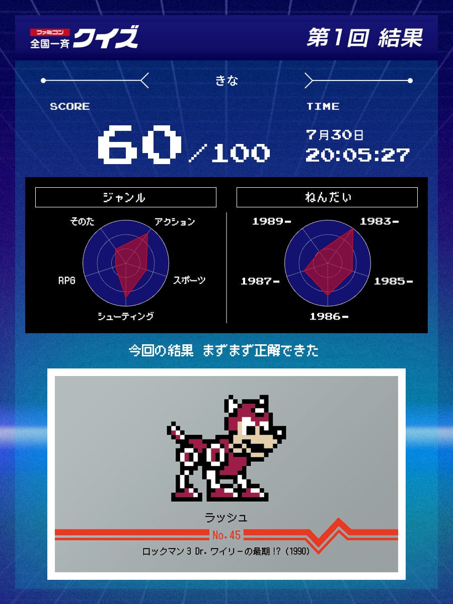 kinako_ro's tweet photo. https://t.co/cY0DtCXGik
