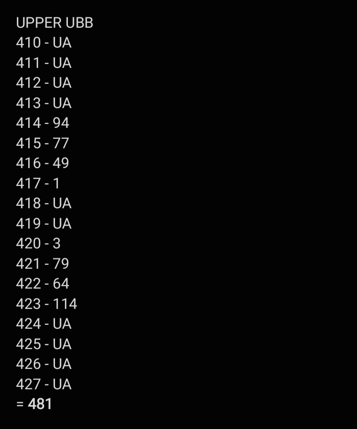 exactly 2 weeks before A:SM BULACAN and there's still a lot of seats available !! moas who's still still saving up and intl moas who are interested to go you can still get tickets! 🥳🕺✨️