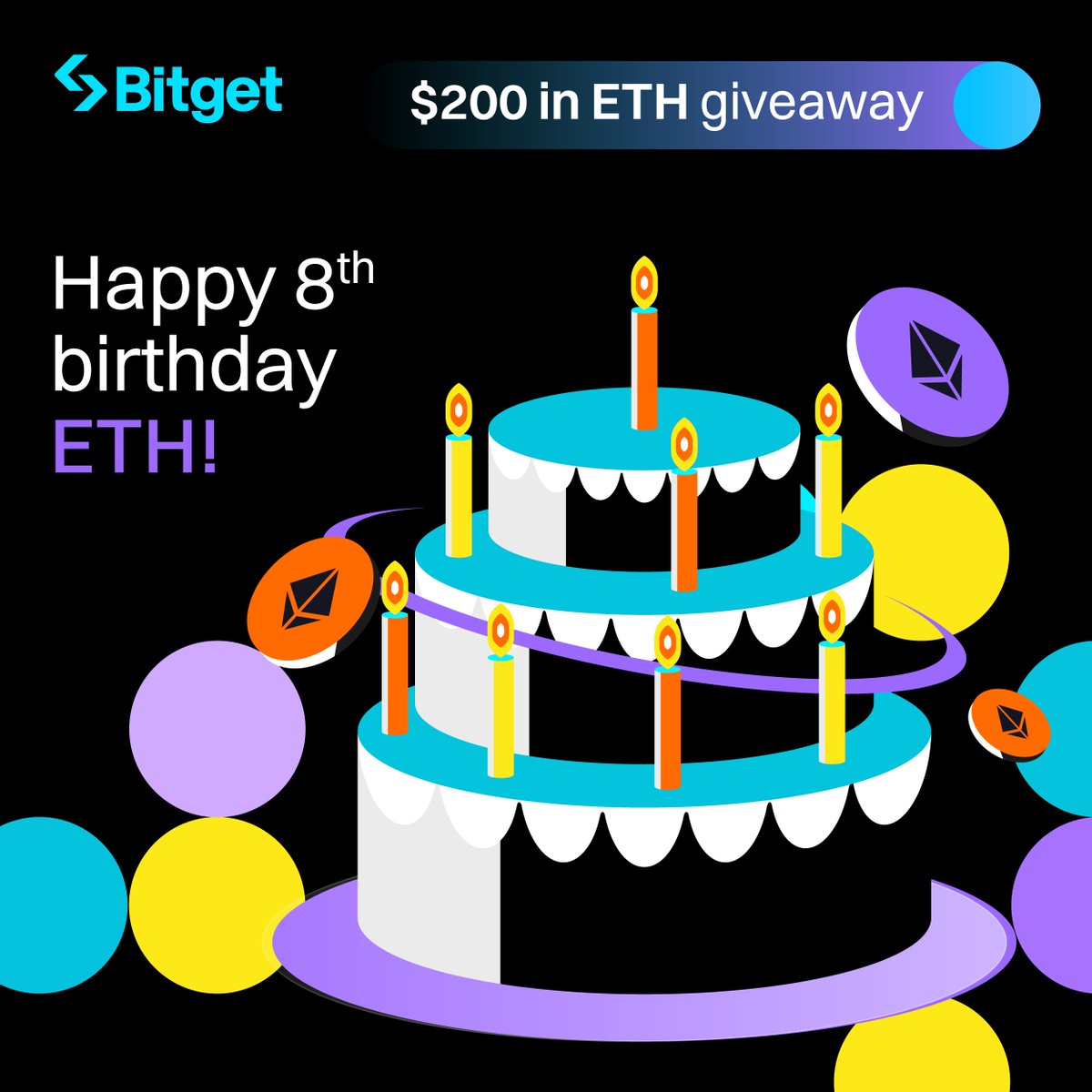 Bitget tweet media
