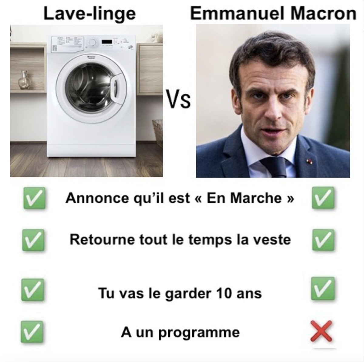 Lave-linge vs Emmanuel Macron