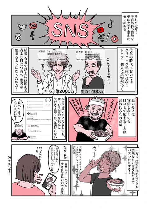 (3/4)
今回は、現代美容外科のドクター選びに関して。
SNS勝者が売れるドクターなだけであって、決して腕のあるドクターとイコールでは無いのですと言うお話。 