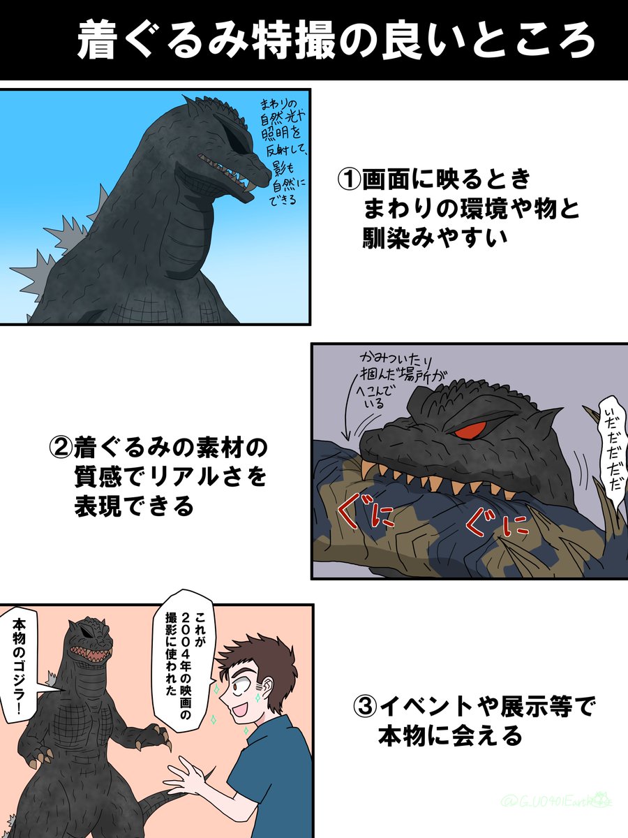 私が思う 着ぐるみ特撮と CG特撮の良いところ #ゴジラ #Godzilla