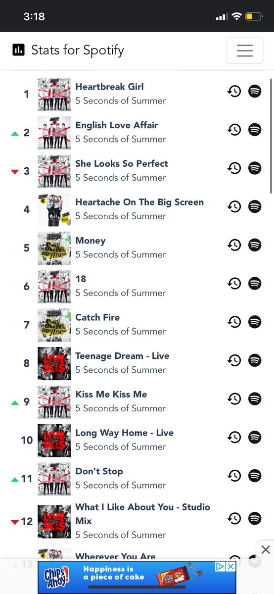 FA1RYLRH's tweet photo. whelp LMAO #statsforspotify https://t.co/6gbn5WyZAe