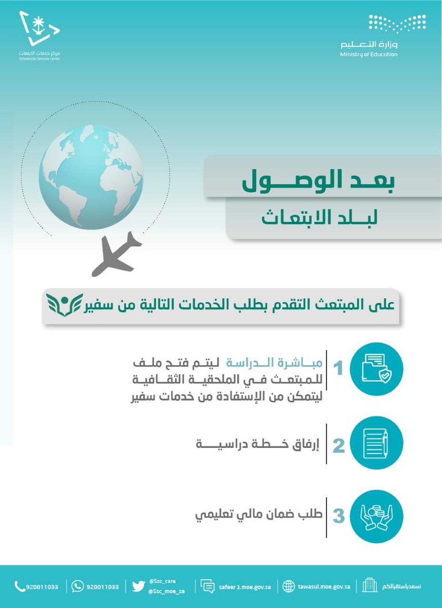 ما الذي يجب عليـك التقدم بطلبـه من نظام سفير بعـد الوصول لبلد الابتعاث؟ 

#مركز_خدمات_الابتعاث 
#ننافس_بكم_العالم