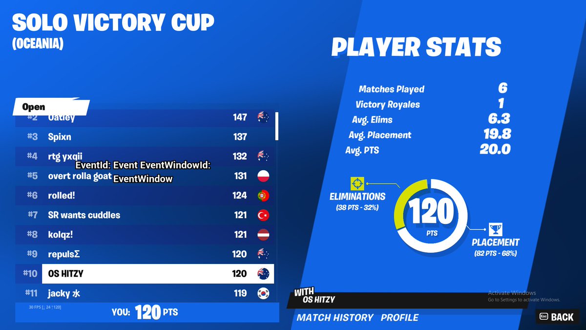 HitzyOCE's tweet photo. 10th in solo cc opens https://t.co/0RjisdLGM0