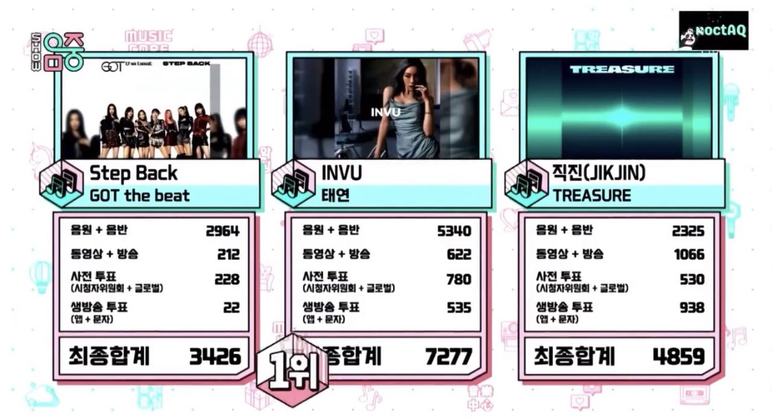 clioyshjhn's tweet photo. STOP BEING UNMOTIVATED! if we cont to act that way, we'll experience the same regrets that we did for previous cb: seeing our boys on stage w/o receiving the 🏆 or an encore and realizing that our boys ONLY HAVE TEUMES to make them win and that "giving up" is NOT AN OPTION ++ https://t.co/teHxXOY629