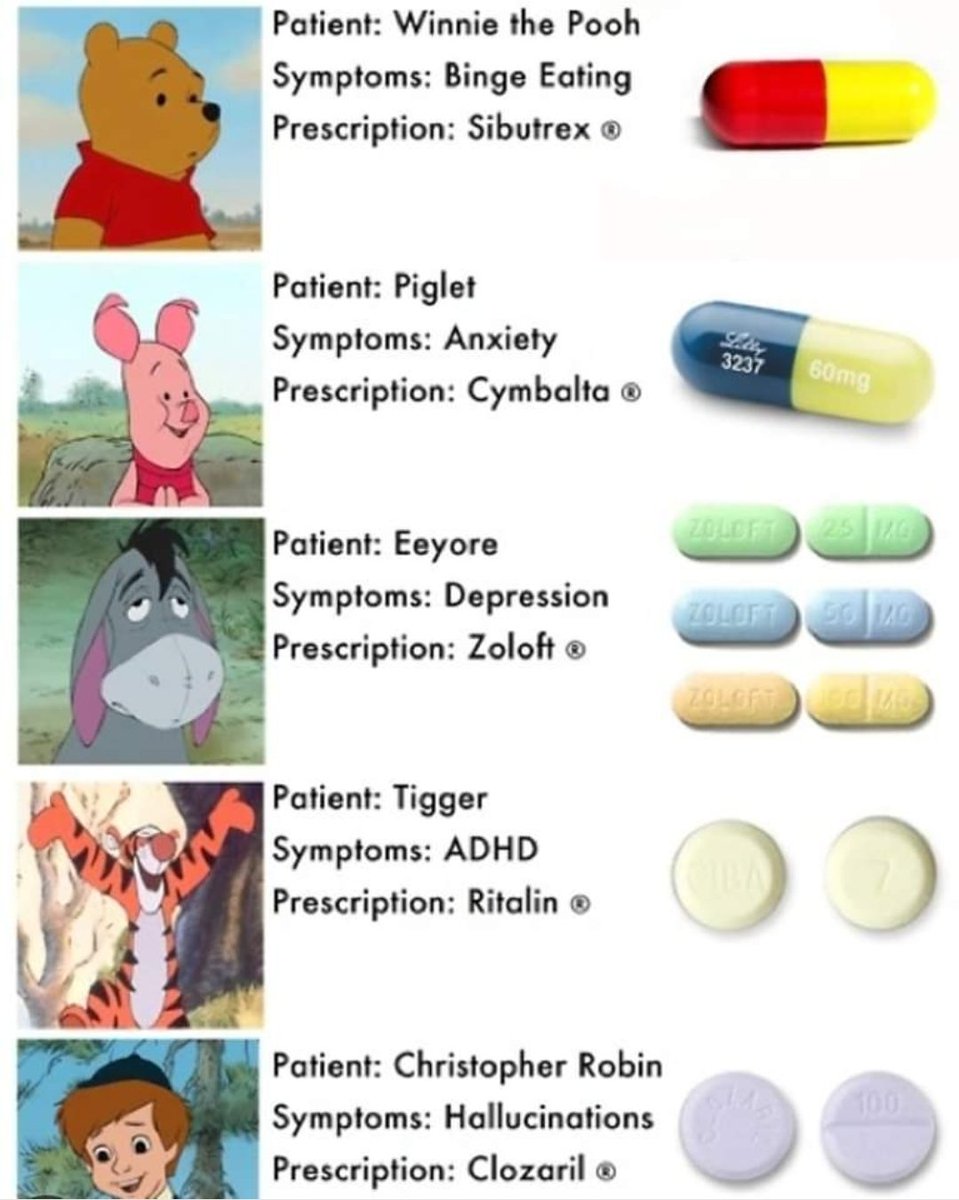 Morning legends 
Happy sunday, all.
So,a  little bit of a fun fact.
Did you know that all the #winniethepooh  characters all represent a #mentalhealthdisorder .
Below are just a few. Take a look at the link below for them all.
pooh.fandom.com/wiki/The_Disor…