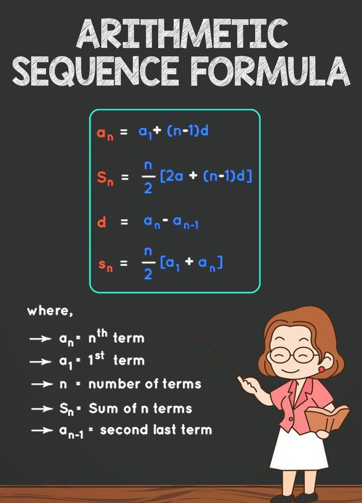 sonukg4india's tweet photo. #Math_Teacher #Students of #Highschool #mathematics #ArithmeticSeries #Sequence https://t.co/Yx1PxHeYM6