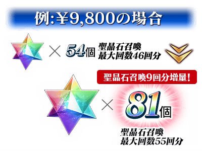 毎年恒例の注意喚起を忘れてた…

今年も聖晶石購入時のオマケリニューアルがあるかもしれないので注意  

知らずに買い溜めしてしまった苦い記憶「伊東ライフの悲劇」を 我々は繰り返してはならないのだ…

#FGO #FGO8周年
#FGOフェス