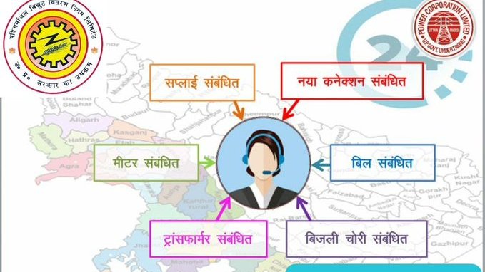 Pvvnl Hapur tweet media