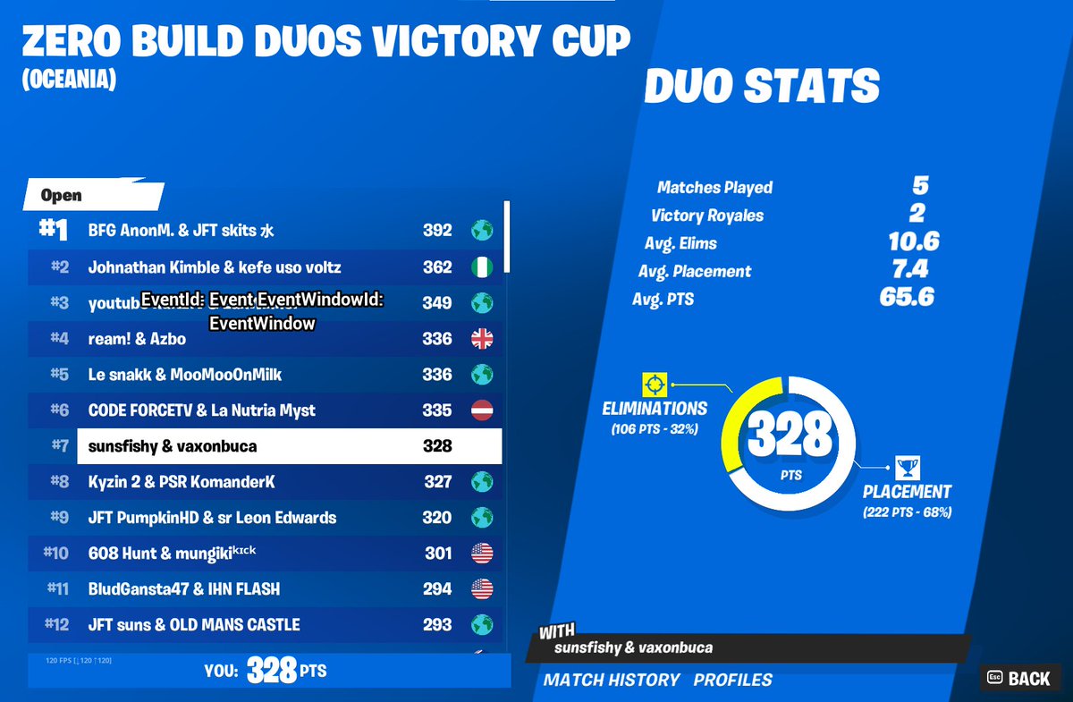 SebiFishy tweet media