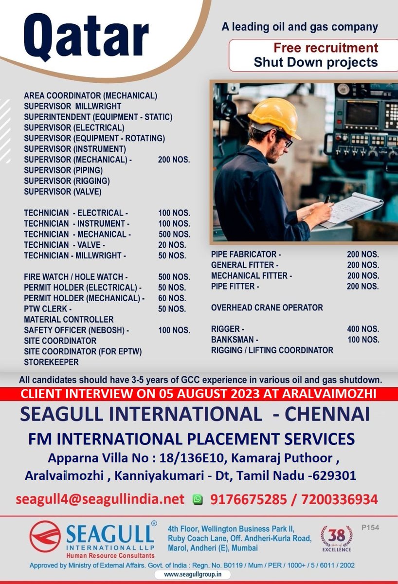 hrd1_seagull's tweet photo. QATAR JOBS- FREE RECRUITMENT
SHUT DOWN PROJECT
LARGE REQUIREMENTS
CLIENT INTERVIEW ON 05th AUGUST 2023 IN CHENNAI
.
.
.
#qatarjobs #chennaijobs #areacoordinators #supervisors #technicians #permitholders #materialcontrollers #sitecoordinators #rigging https://t.co/PmJ7FAF60D