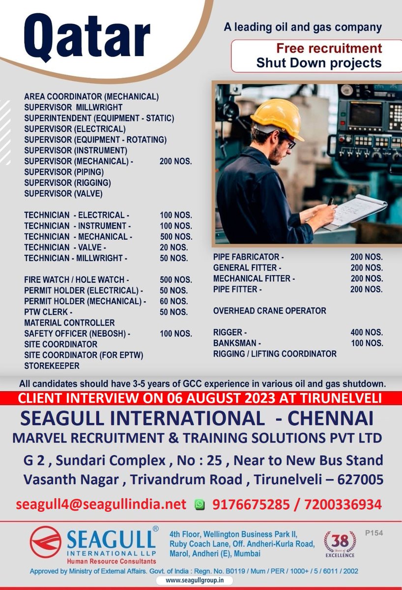 hrd1_seagull's tweet photo. QATAR JOBS- FREE RECRUITMENT
SHUT DOWN PROJECT
LARGE REQUIREMENTS
CLIENT INTERVIEW ON 06th AUGUST 2023 IN CHENNAI
.
.
.
#qatarjobs #chennaijobs #areacoordinators #supervisors #technicians #permitholders #materialcontrollers #sitecoordinators #rigging https://t.co/H8tx6kY52i
