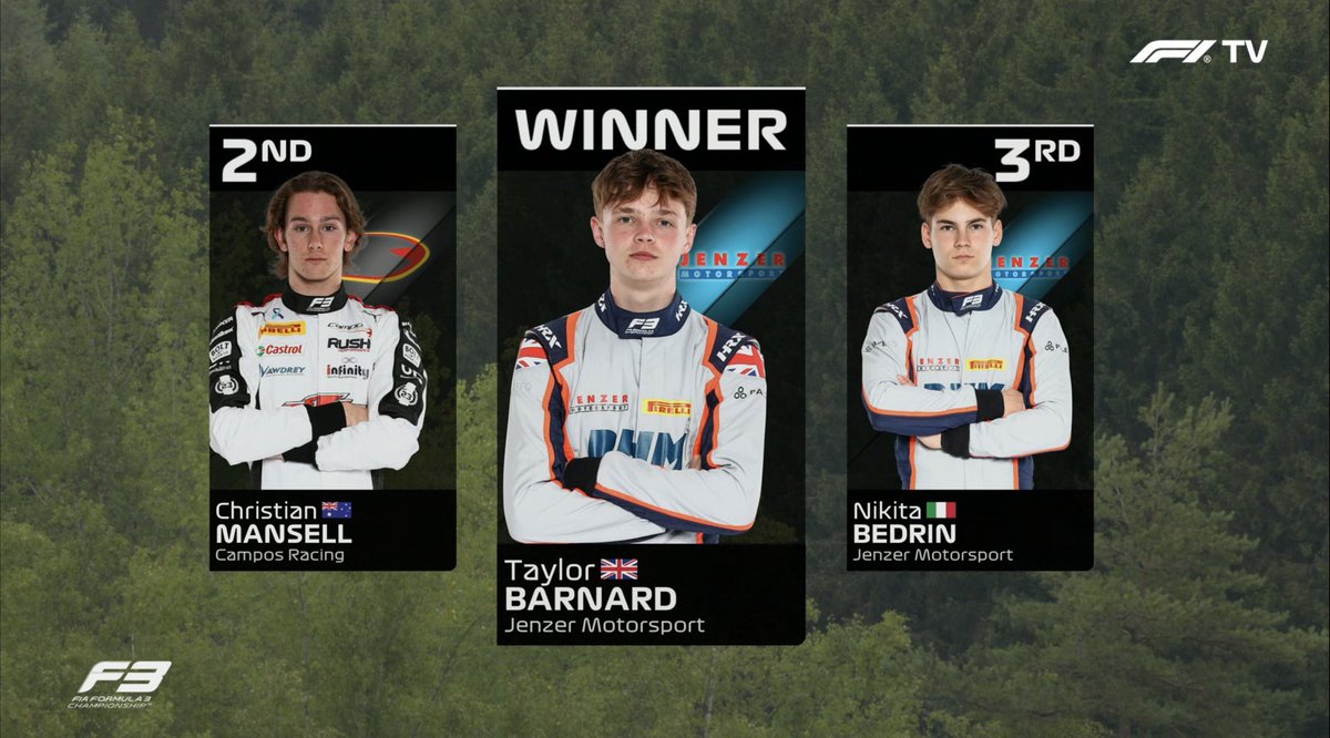 FirstLap1's tweet photo. [#Formule3] 🏁 Fin de la course principale !

Taylor Barnard (Jenzer) remporte la dernière course du week-end.

Il devance Christian Mansell (Campos) et Nikita Bedrin (Jenzer).

Meilleur tour : Gabriel Bortoleto (non attribué)

#Formula3 #F3 #BelgianGP https://t.co/wqq97BzHHL