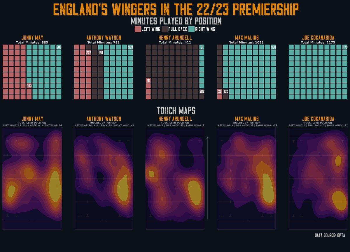 RugbyPass tweet media