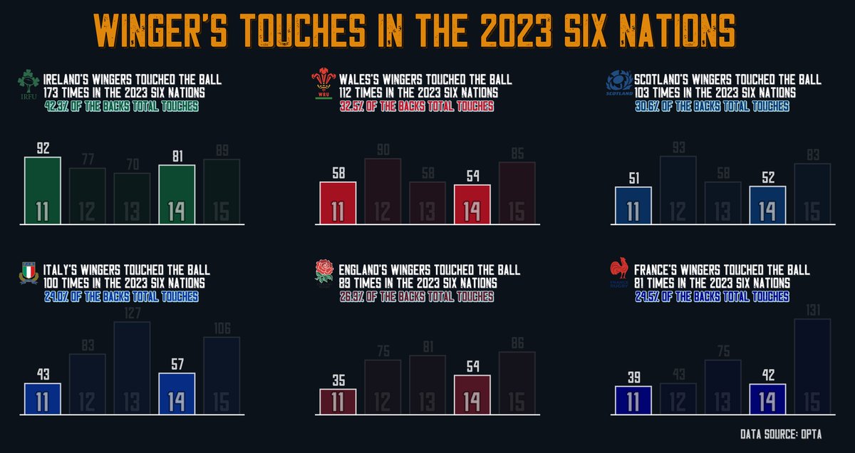 RugbyPass tweet media