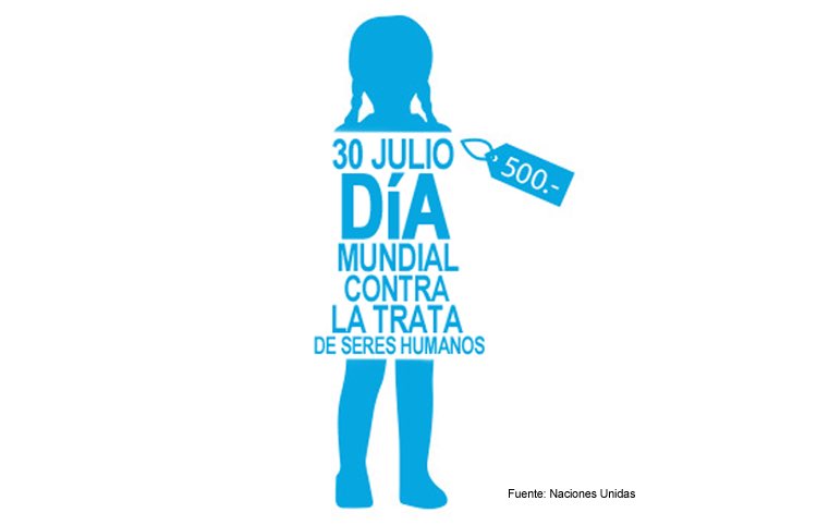 Hoy es el #DíaMundialContraLaTrata. Recuerda que sin clientes, no hay trata #EndHumanTrafficking