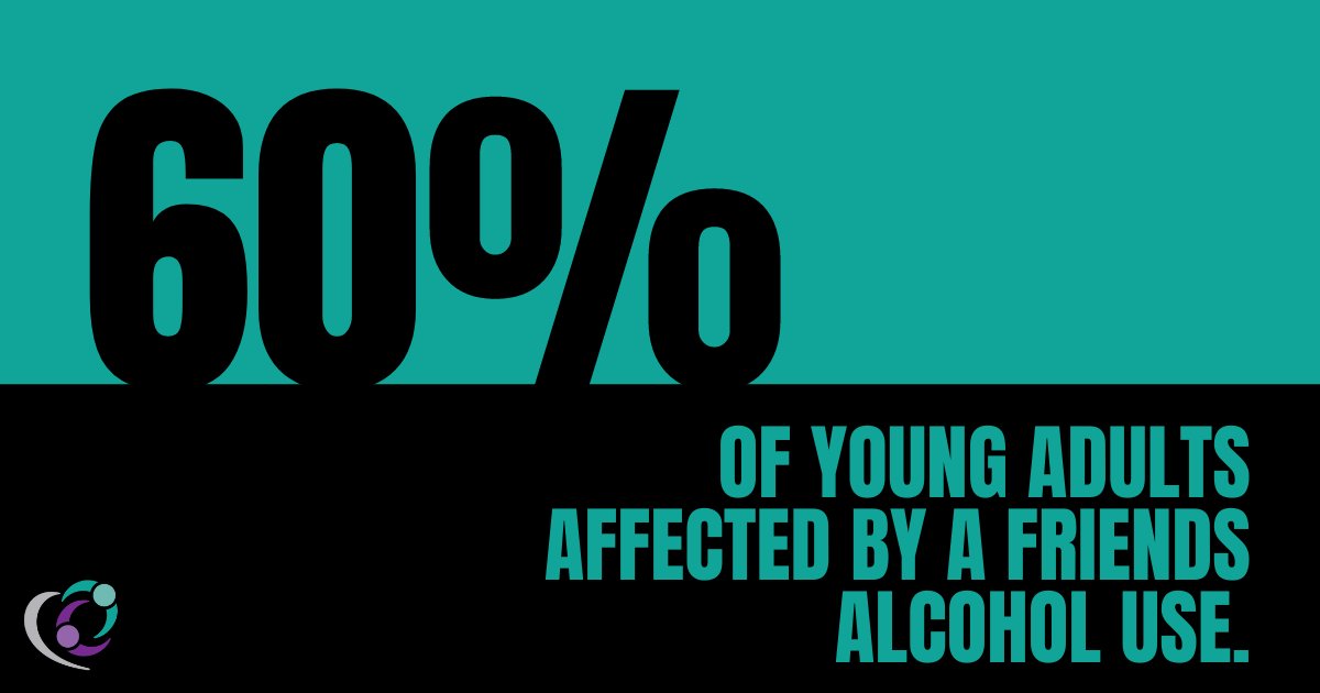 Today is #InternationalFriendshipDay.

60% of young adults have been affected by a friend’s alcohol use. But, over half of them aren't aware of the support available.

We're here for ANYONE affected by someone else’s alcohol or drug use.