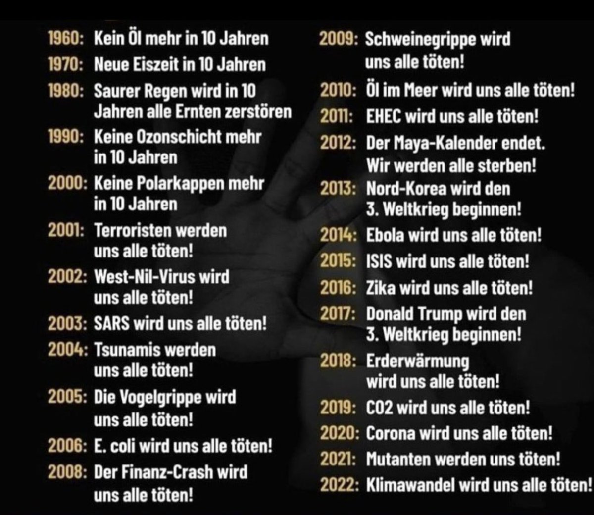 Guten Morgen!

Mit Angst lassen sich Menschen wunderbar manipulieren, ausnutzen, bestehlen, gegeneinander aufhetzen, politisch aktivieren, verdummen, verarschen, und auch regieren.

Angst wirkt immer!