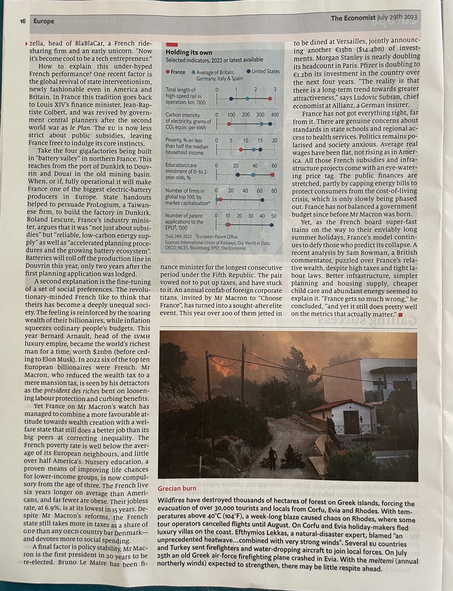 mcmaheas's tweet photo. «A country with an aversion to change, a talent for revolt and an excessive taste for taxes still manages to get so much right. Recently 🇫🇷 has even outperformed its big European European peers» ⁦@TheEconomist⁩ Une manière positive et peu française de voir l’état de la 🇫🇷 https://t.co/rkkZsH8gb7