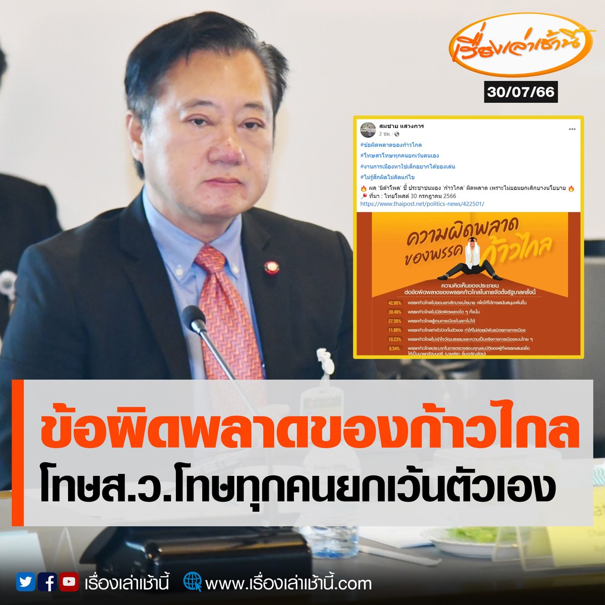 MorningNewsTV3's tweet photo. ส.ว.สมชาย แสวงการ แชร์โพสต์ ผล นิด้าโพล ที่ประชาชนมองพรรคก้าวไกล ความผิดพลาดของพรรคก้าวไกล
.
พร้อมแคปชัน และแฮ็ชแท็ก ข้อผิดพลาดของก้าวไกล โทษสว โทษทุกคนยกเว้นตนเอง งานการเมืองหาใช่เด็กอยากได้ของเล่น ไม่รู้สึก���ิดไม่คิดแก้ไข

#เรื่องเล่าเช้านี้ #ข่าวช่อง3 #ข่าวการเมือง #จัดตั้งรัฐบาล