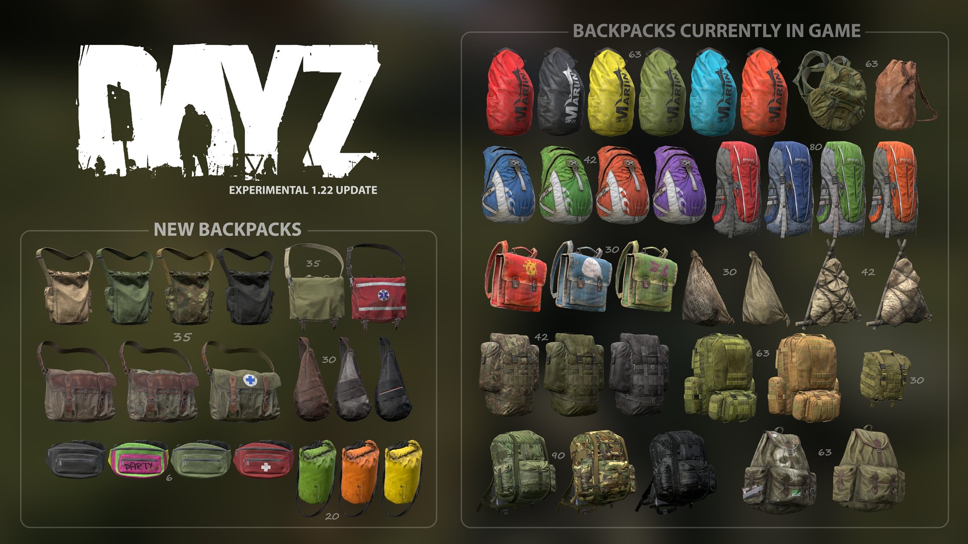 DayZ Update 1.22: New Bags, Gear Nerfs, & More