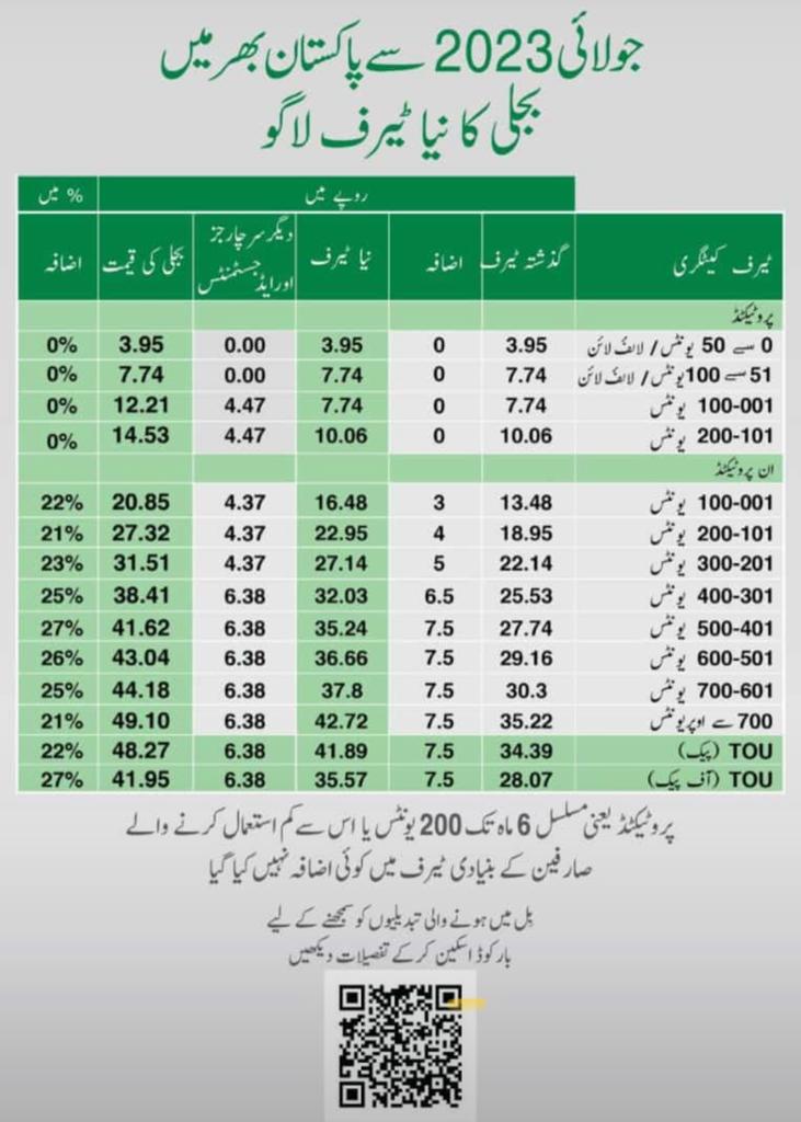 Shafaat Ali tweet media