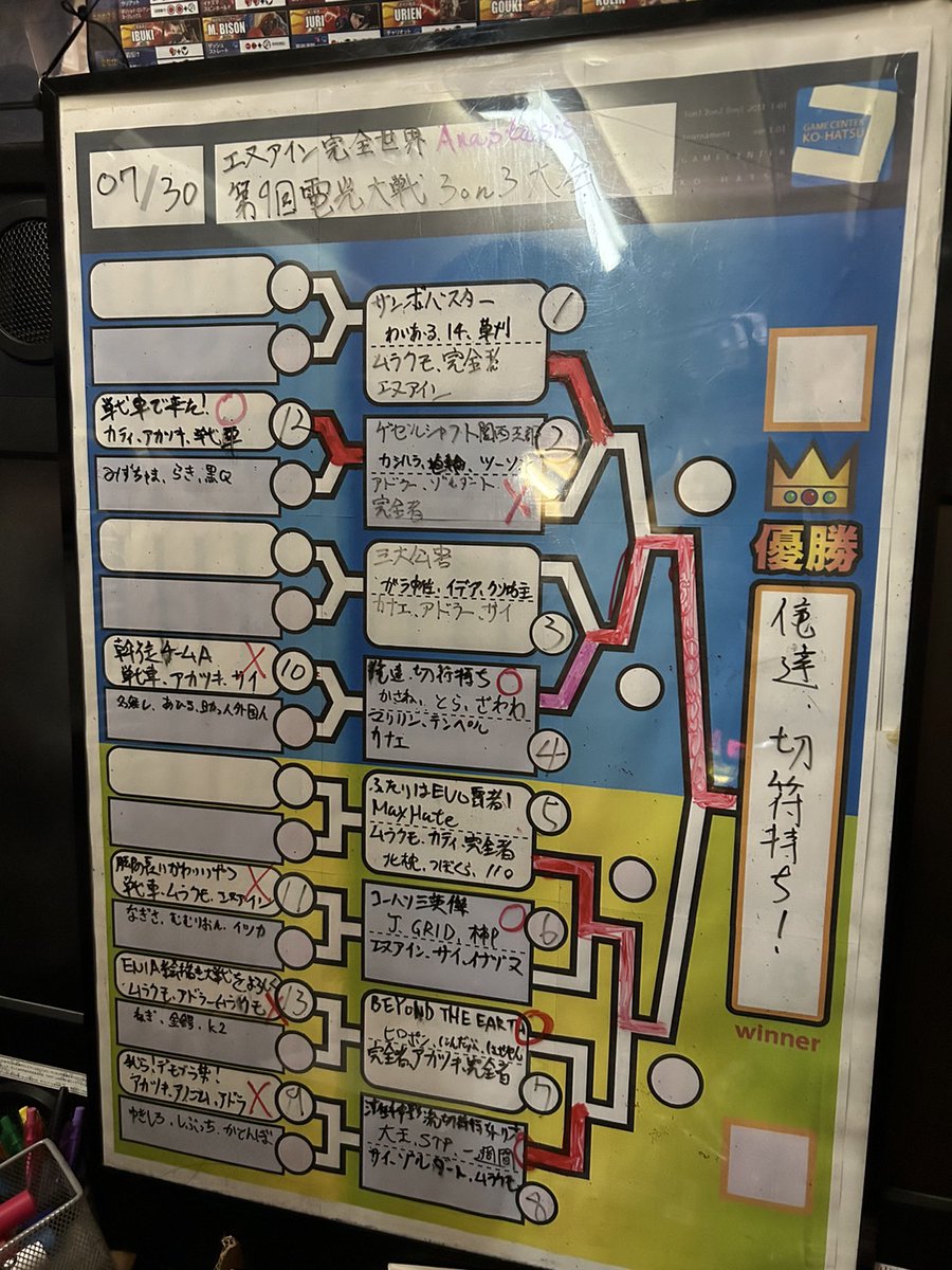 第十次電光大戦公式‗2026年8月29日(土)～8月30日(日) (@denkou_kohatsu) / Posts / X