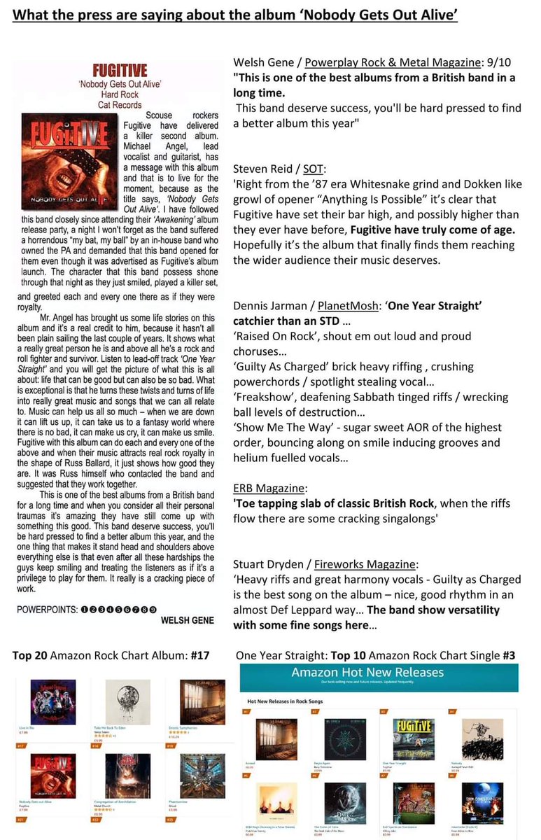 Get the new TOP 20 album 'Nobody Gets Out Alive' from fugitiveweb.co.uk/shop
Here's what the press are saying about the album...

#reviews #musicreviews #newalbum #newmusic #rock #rockmusic #britishrock #raisedonrocknottiktok #fugitiverenegades