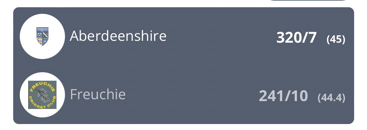 ManVGrass's tweet image. Sadly after a day 3 washout for the U19s it was a quick turn around to league action. Just under 600 runs scored, everyone happy especially our lads.