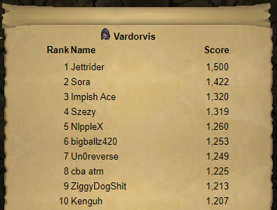 jettriderrs's tweet photo. 1500 Vardorvis update https://t.co/tUg4q5J3cX